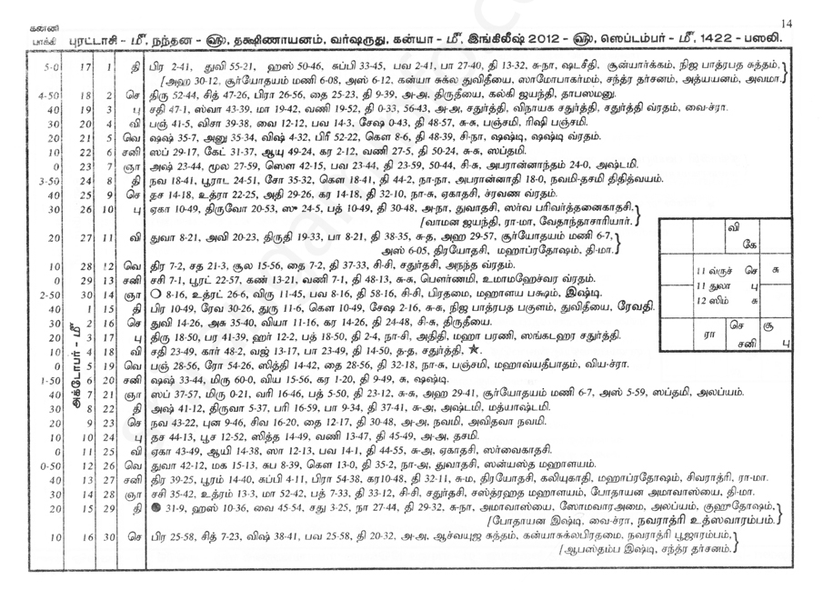 Panchangam